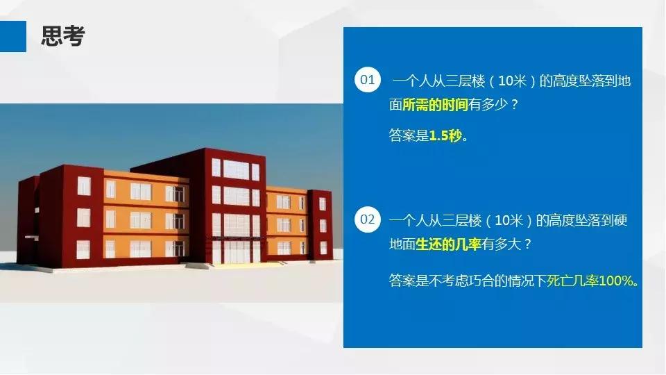 安全高空作业推荐,高空作业安全规定