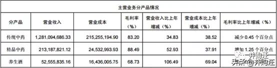 明债实股,明股实债是否合法