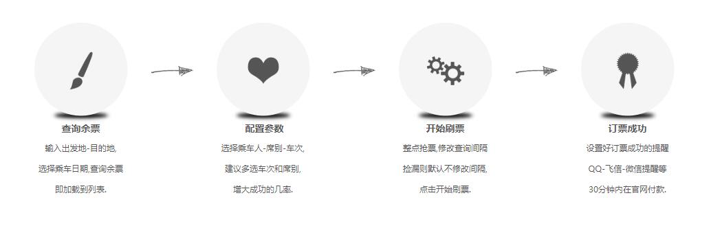 2020抢春运火车票,春运抢票技巧和手册