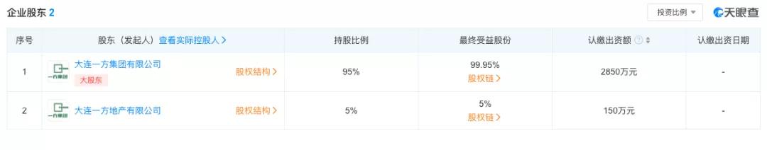 万达撤资事件最新结果,万达撤资原因是什么