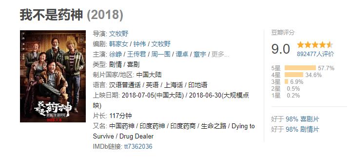 豆瓣十大高分印度电影,2018年高分电影排行豆瓣