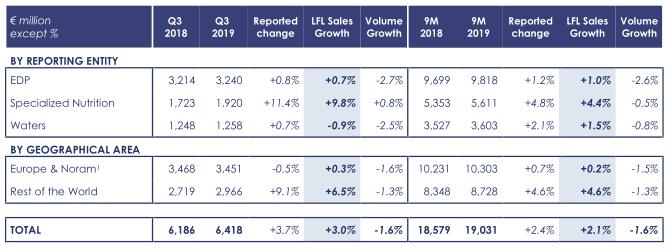 乐百氏矿泉水是否停产,乐百氏矿泉水现状