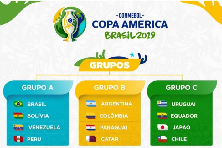 哥伦比亚美洲杯2019,哥伦比亚美洲杯4分之一决赛