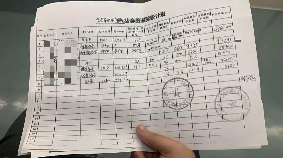 连锁健身房一家倒闭了该怎么维权,倒闭跑路的连锁健身房叫什么