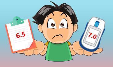 糖尿病什么年龄段不容易患上,二十多岁得糖尿病最佳治疗方法