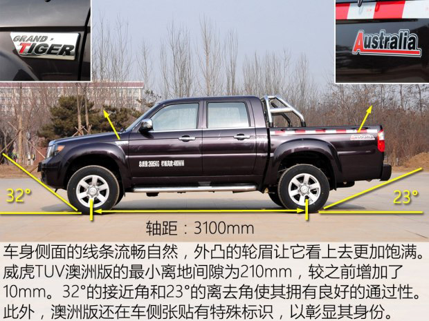 皮卡中大型,皮卡车车型推荐