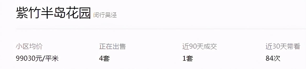 闵行吴泾学区房有哪些,闵行区吴泾战略留白