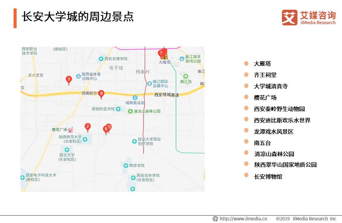 大学城商圈整体消费,大学城商圈推荐
