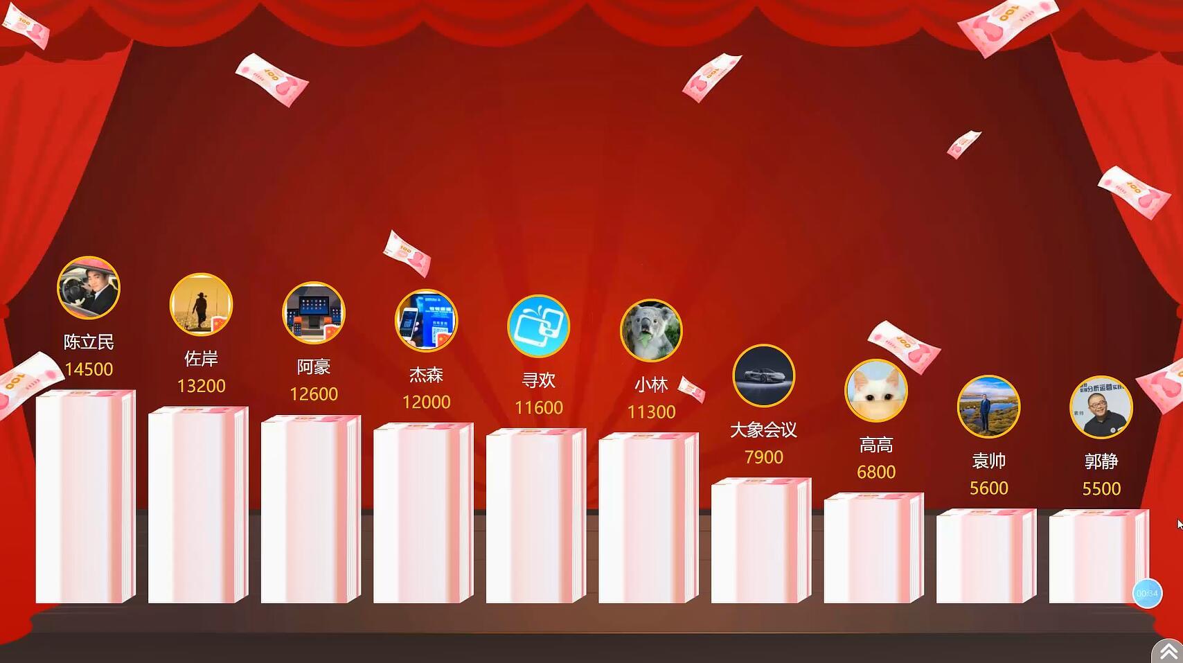 微会动高级版平台40余种微信大屏互动功能产品助力企业市场活动