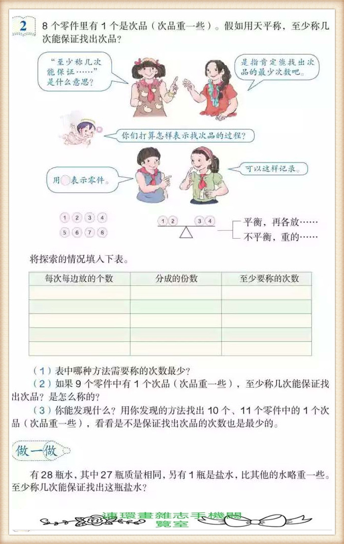 五年级下册数学应用题,五年级下册数学练习册答案