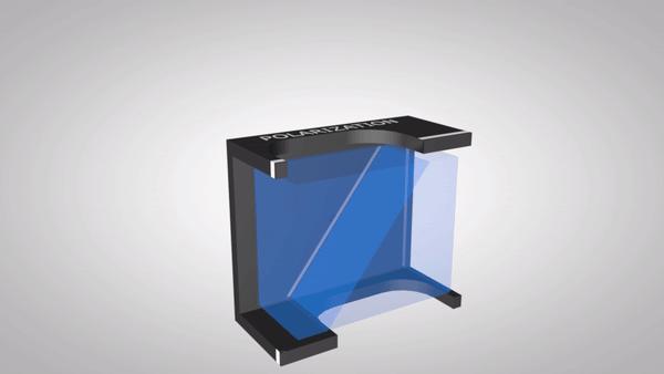 光学棱镜教程,光学偏振教学视频