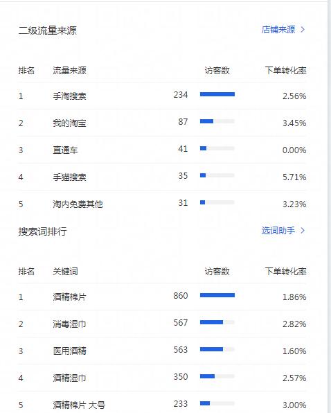 彭壮说社群话术,彭壮解决社群问题