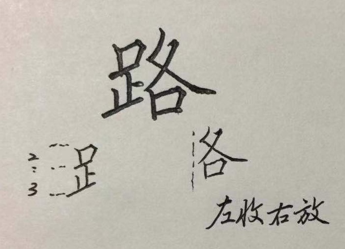 口字旁硬笔楷书常用偏旁部首,硬笔楷书偏旁部首两点水的图例