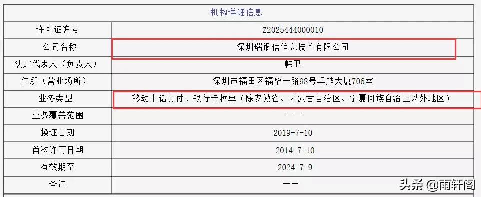 金融监管总局2024年1号罚单,震惊全国的金融大案