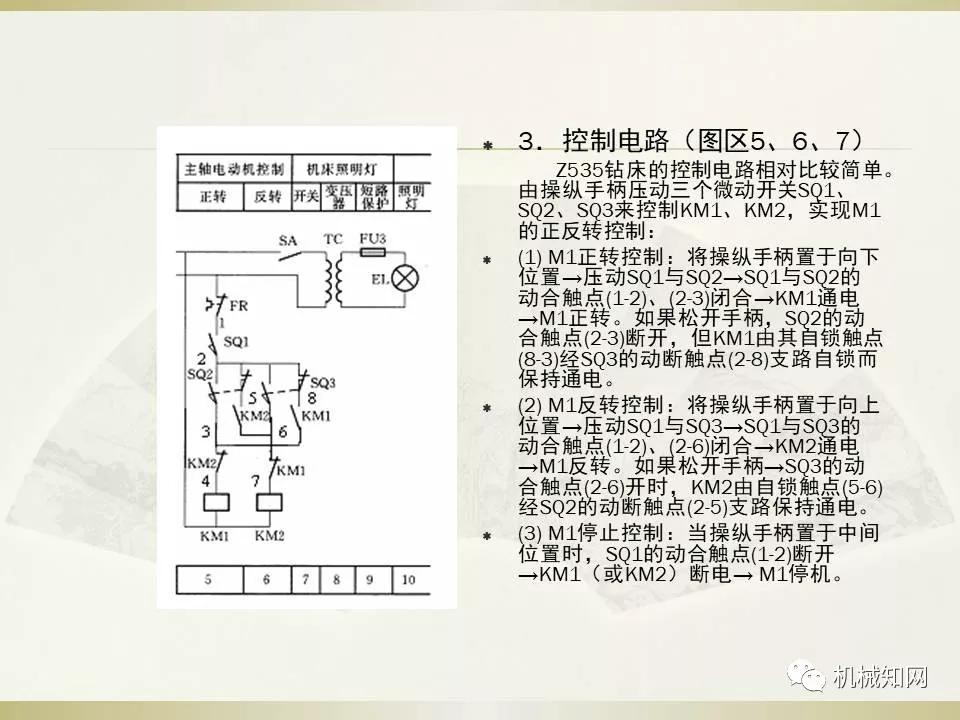 电气控制与plc应用技术题库,电气控制及plc应用技术合集