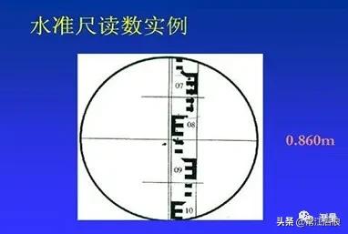 水准仪标尺读数方法,水准仪标尺读数怎么计算