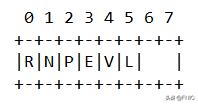 segmentrouting通俗讲解,segmentrouting是什么意思