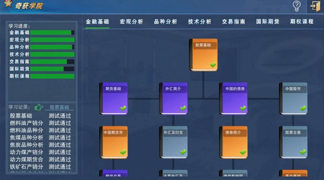“停课不停学”瑞达奇获金融线上培训营操作指南