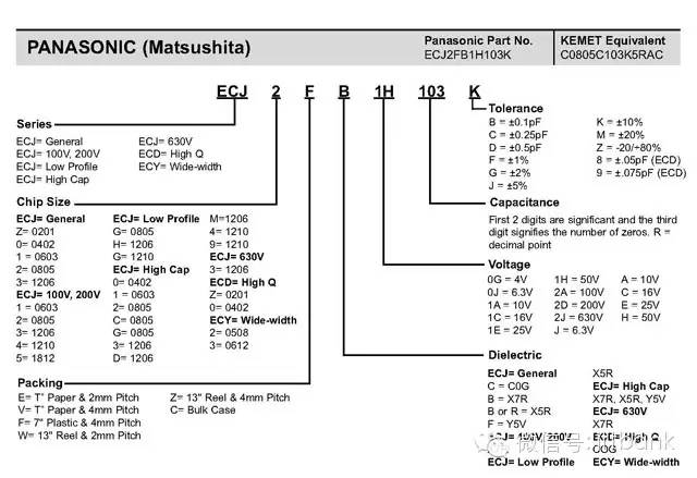 常用电子元器件的型号命名方法,电子元器件符号字母名字一览表