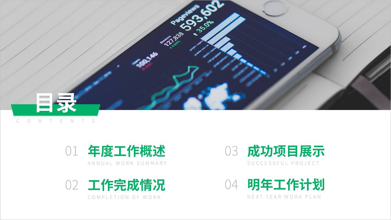 ppt目录页不够怎么搞,ppt目录页如何做出高级感