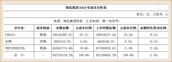 负债42亿被破产,负债百亿被冻结