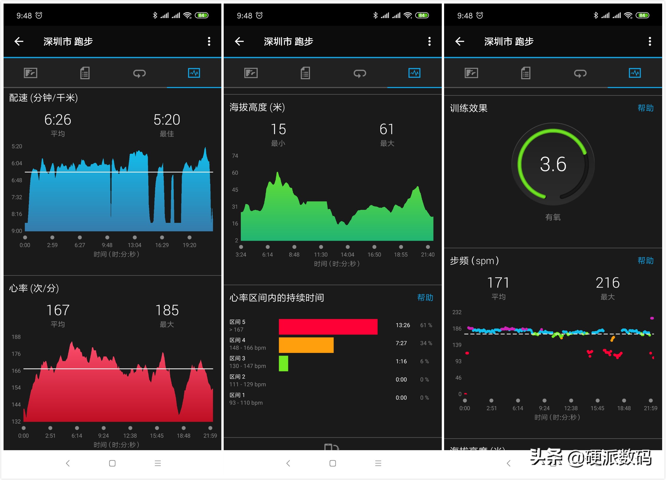 跑友圈最火的手表佳明245开箱,佳明手表245开箱视频