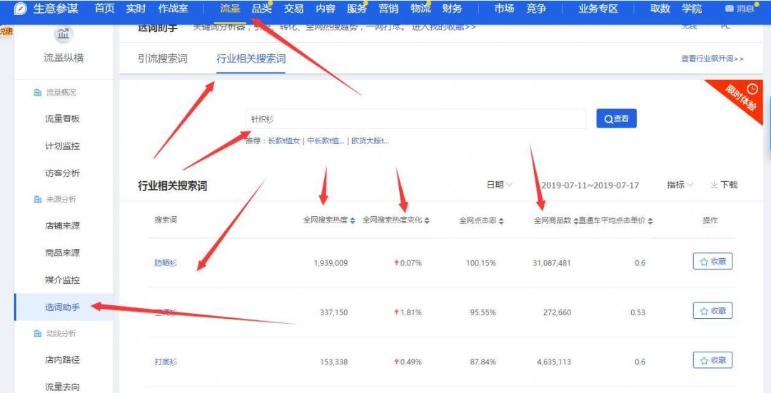 淘宝黄金标题怎么打造,淘宝商品如何打造爆款