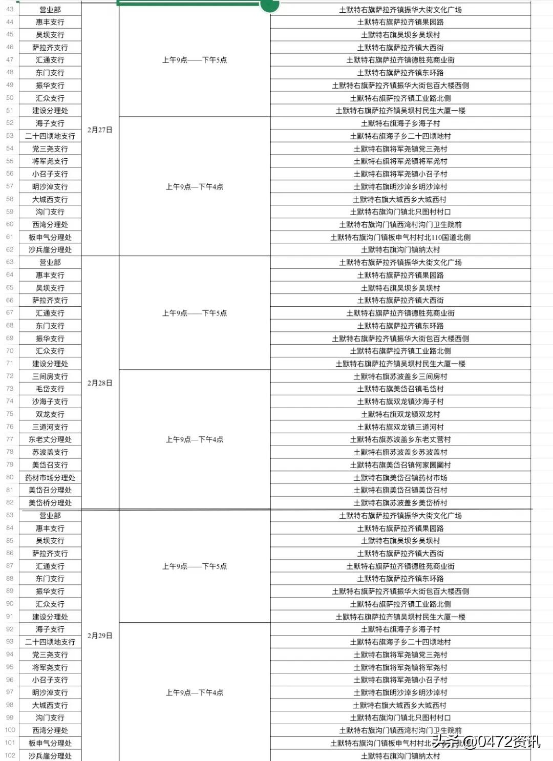 包头恢复正常营业,包头恢复营业