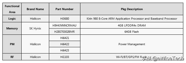 华为平板m6高能版扬声器,华为平板m6的四扬声器和音响
