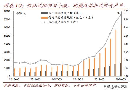 amc资产管理公司最新政策,amc中国资产管理公司