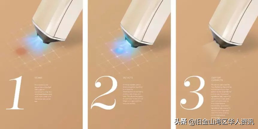 鑴搁儴澶勭悊ps,鐟曠柕鑴镐慨澶峱s