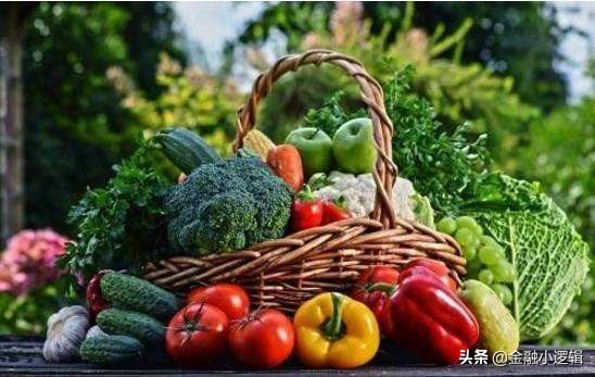 股市投资常用的三大分析法,股市趋势铁三角