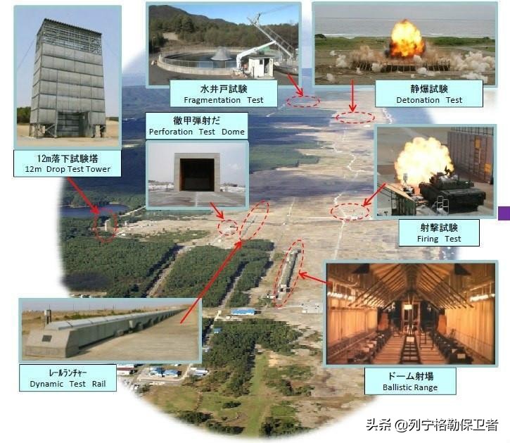 日本防卫研究所,防卫研究中心在哪