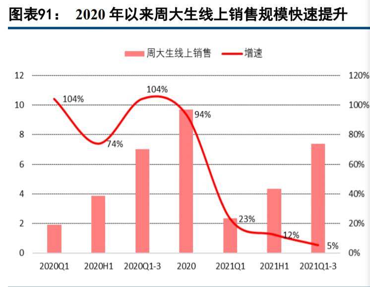 现代休闲服务业发展趋势,休闲服务业的趋势