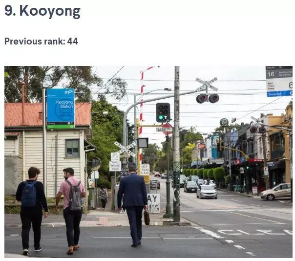 墨尔本房市最好的区域 (20年澳洲房产最新数据)