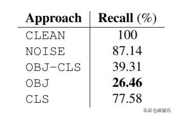 ai人形跟踪摄像头,ai摄像头监控画面人形侦测