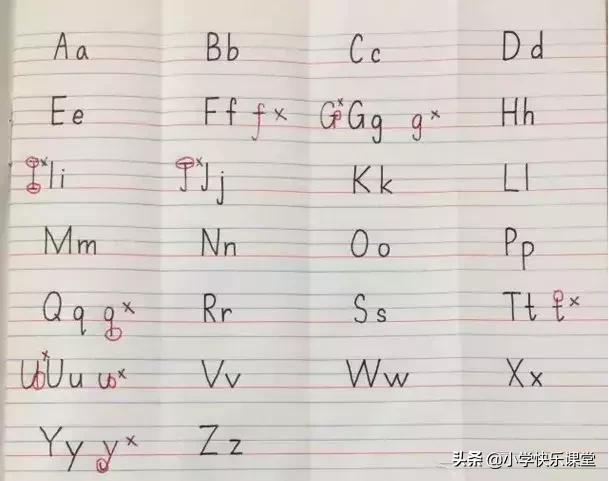 小学一年级英语规范书写，暑假让孩子再看看，在练练