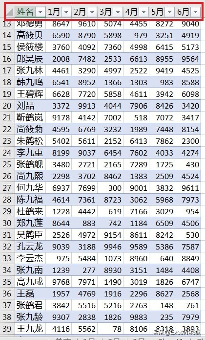 excel如何同时使用两个函数,excel如何同时冻结第一行和第一列