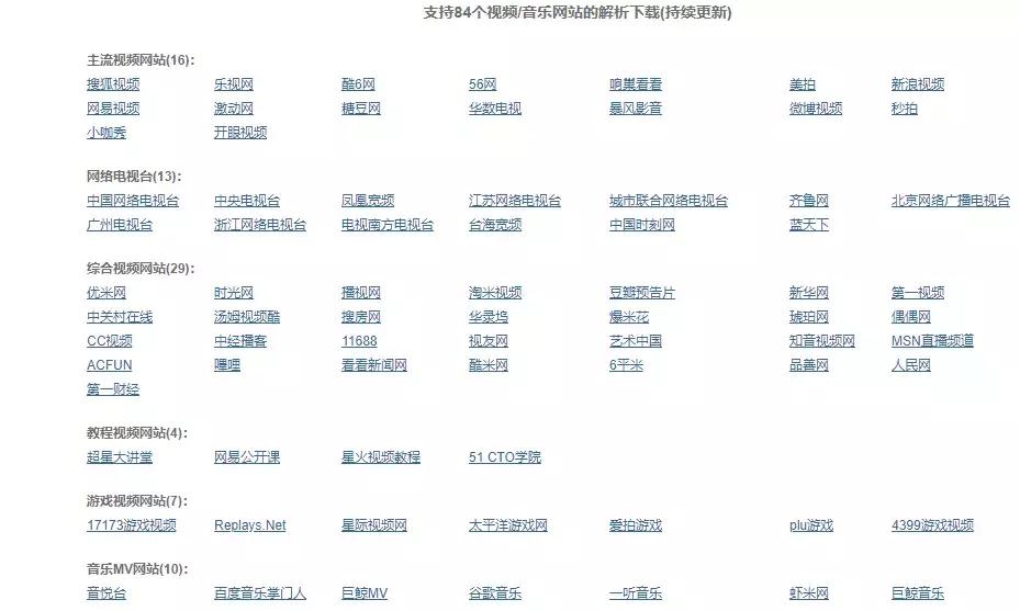 可全面解析各大视频平台,各大免费解析视频网站源码