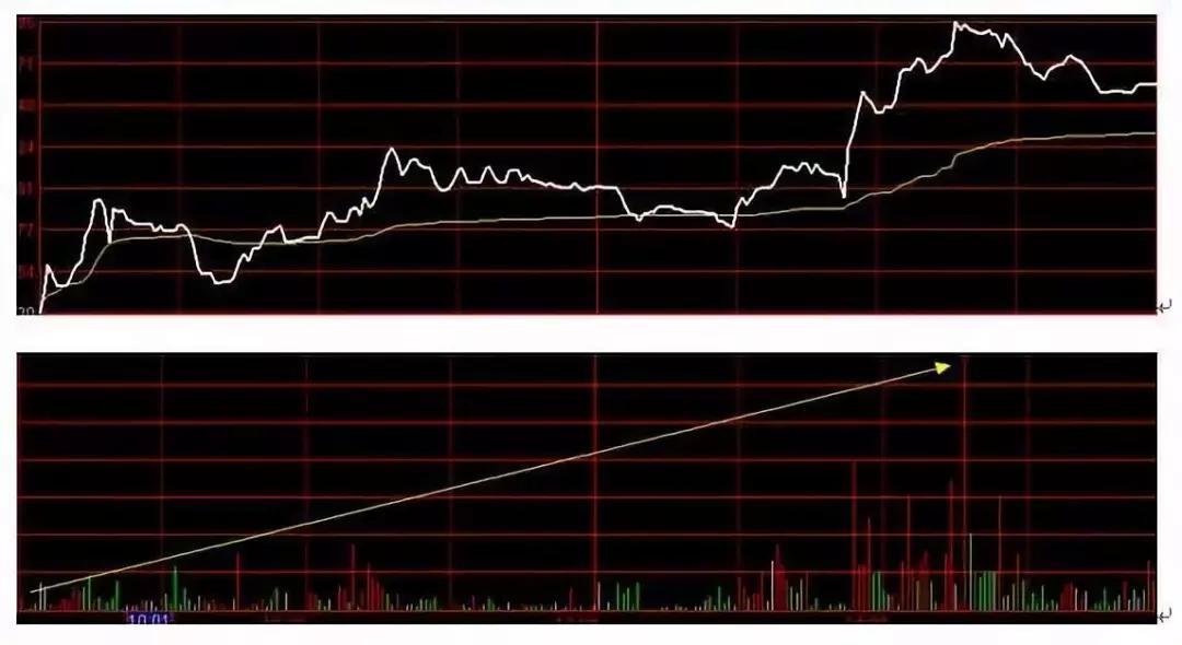 江海证券选股方法,江海股票讲座视频