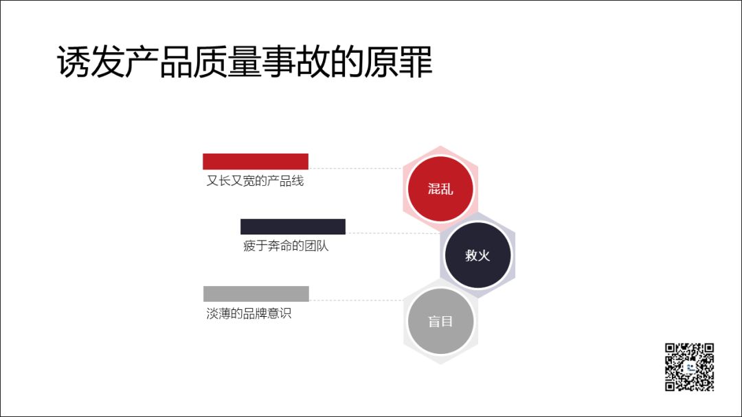 从0到1揭秘价值百万ppt制作,产品知识的ppt从零开始做