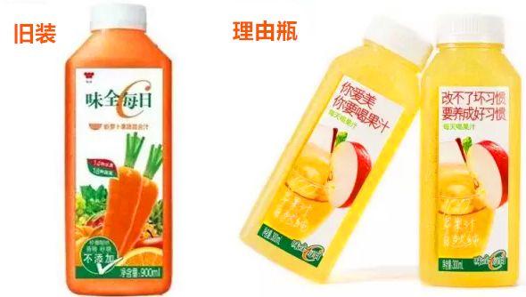 深度分析食品饮料行业,深度解析快消品