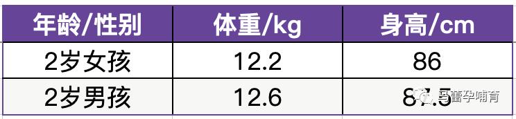 1岁宝宝哭闹不止脾气大怎么教育,1岁宝宝哭闹怎么管教