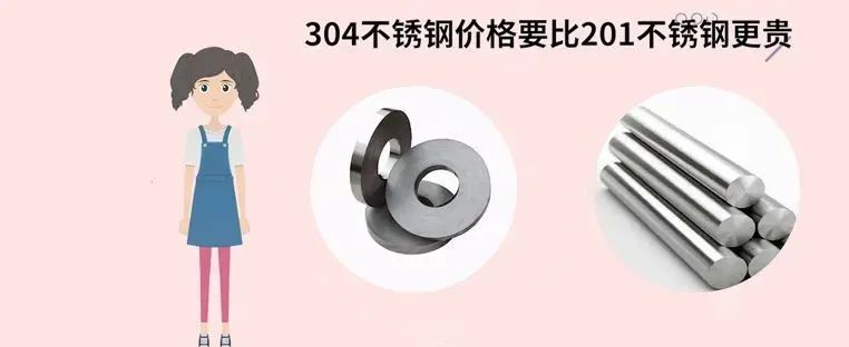 210和304板材有什么区别,怎么鉴别201和304的板材