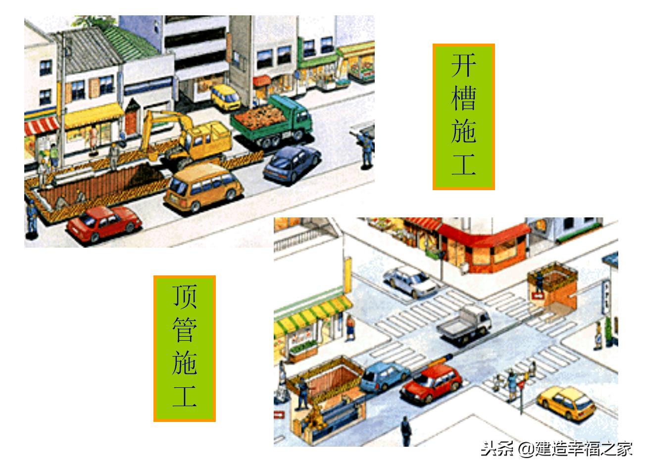 长输管道顶管穿越施工规范,顶管施工检查井设置规范