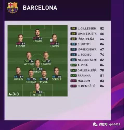 pes卢卡库,卢卡库欧冠评分