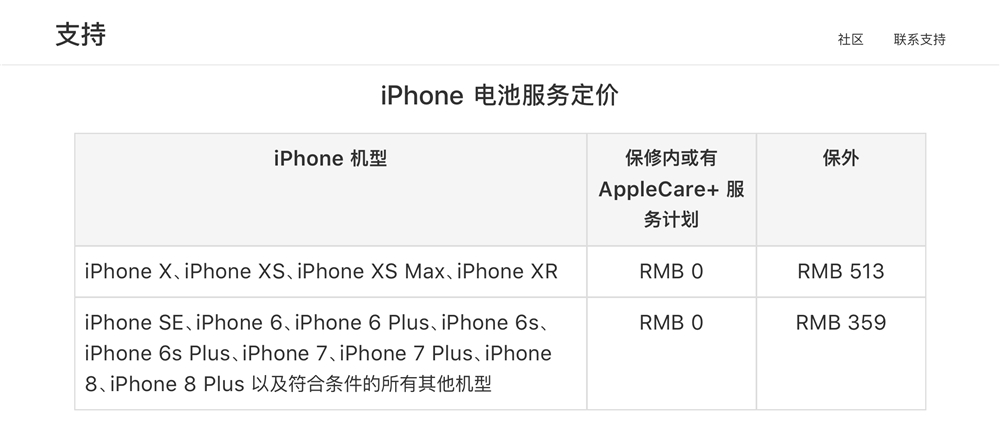 iphone官方电池值得更换吗,iphone电池需要更换官方的吗
