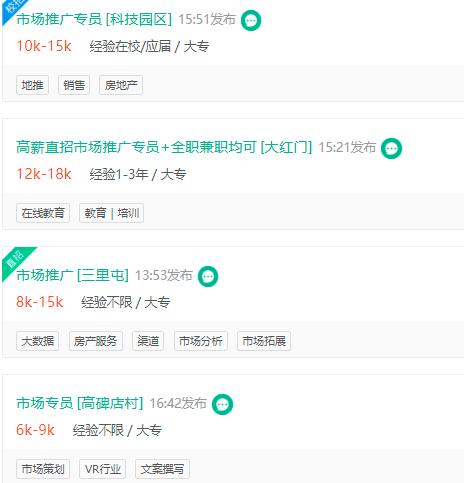大专学历学医就业难,大专学历选哪些工作比较赚钱