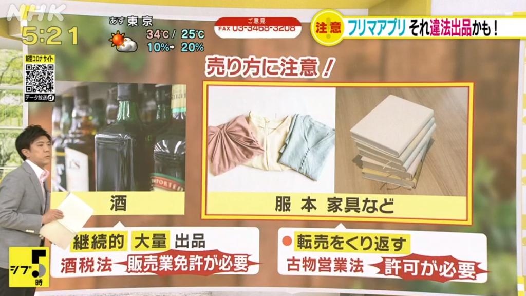 日本买的二手物品需要关税吗,出售日本的二手物品违法吗