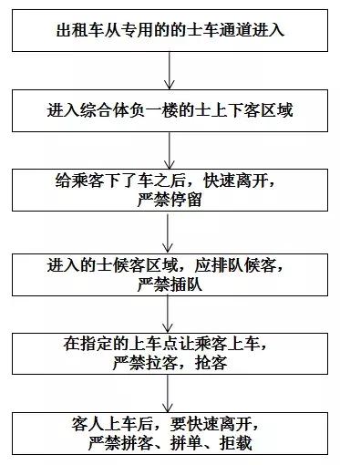香港至肇庆东高铁时刻表,肇庆直达香港高铁有哪些站